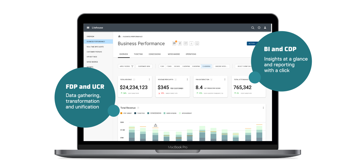 Litehouse Screenshot